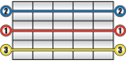 横の有効ライン１・２・３